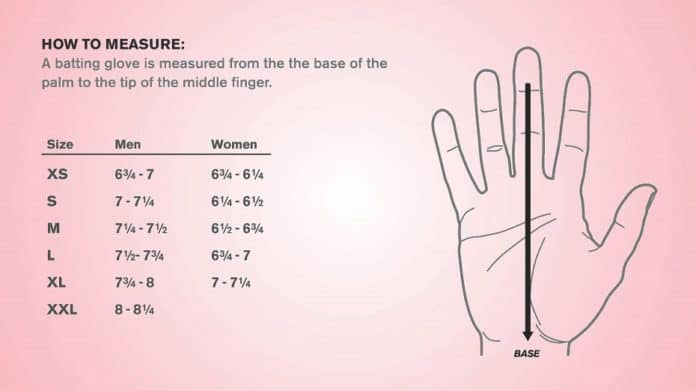 how-to-measure-your-hand-for-a-batting-glove