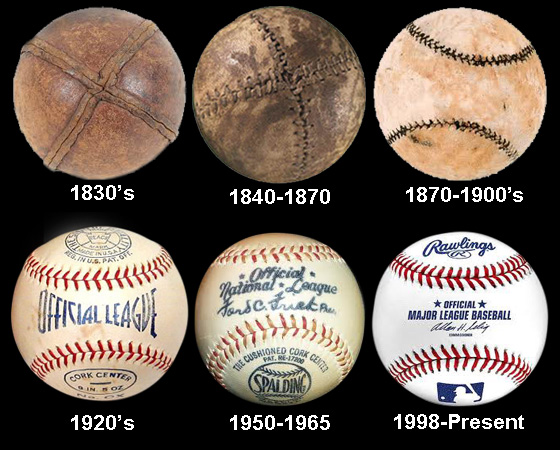 history of baseball stitching